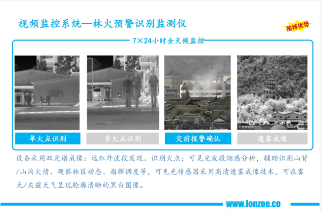 森林防火監控系統