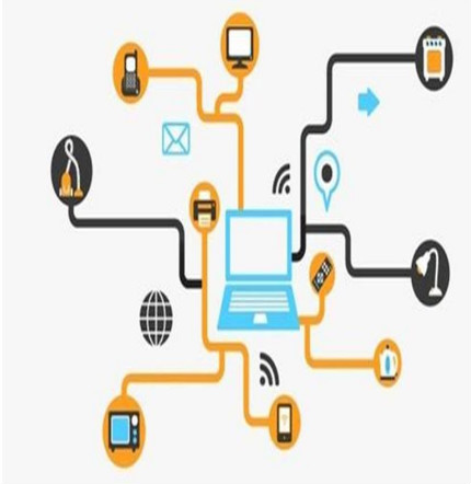 圖像傳感技術路線